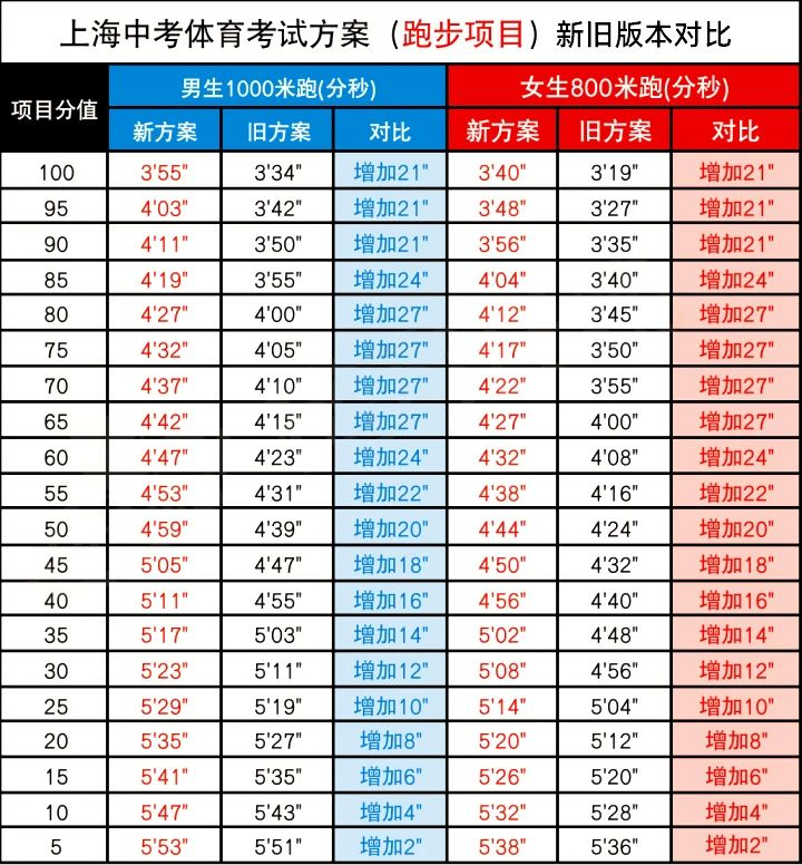 圖片1
